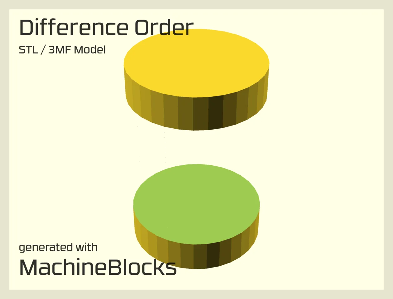 STL Model of ordered subtracted shapes created with OpenSCAD